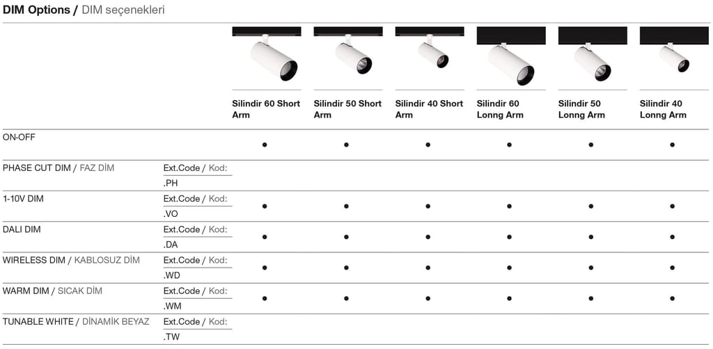 Silindir 50 Short Arm – DIM Seçenekleri