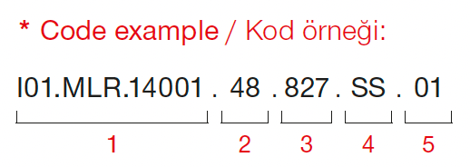 Foton – Kod Örneği