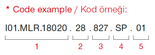 Trimo Maxi – Kod Örneği