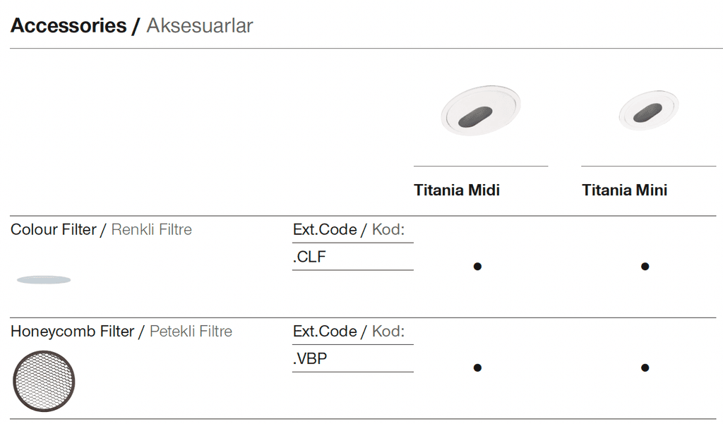 Titania Mini – Zubehör