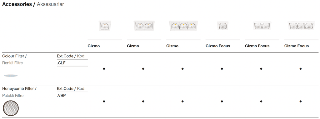 Gizmo – Accessories