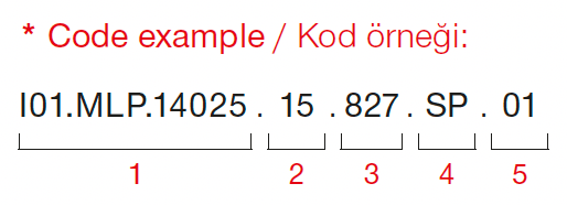 Cub Midi Pendant – Kod Örneği