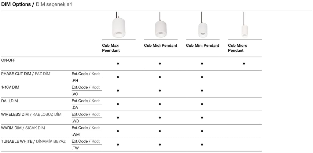 Cub Micro Pendant – DIM Seçenekleri