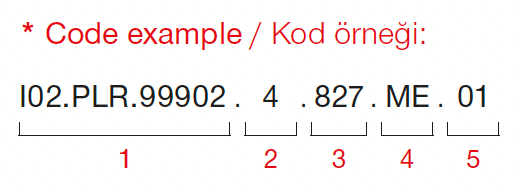 Pars – Codebeispiel