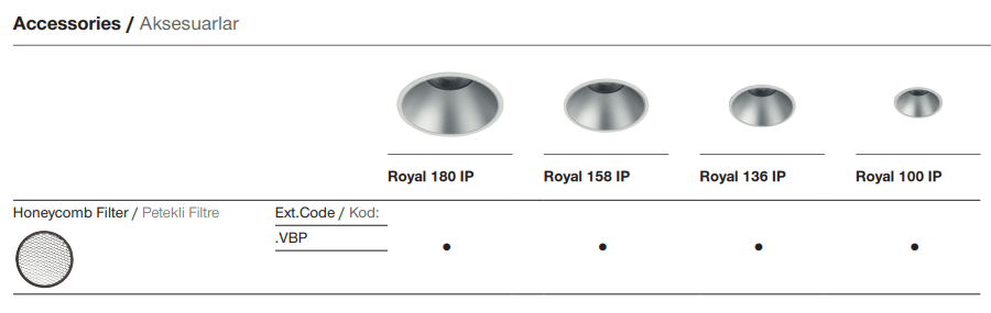 Royal 100 IP – Zubehör
