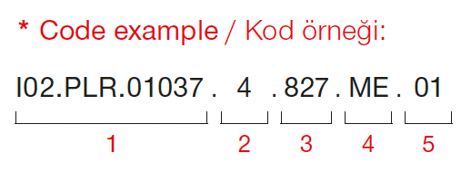 Miro Led – Kod Örneği