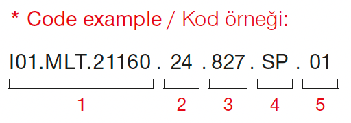 Mini Bavyera – Kod Örneği