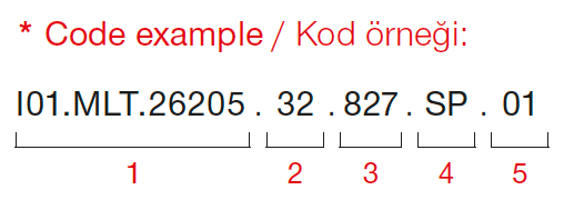 Cosmos – Kod Örneği