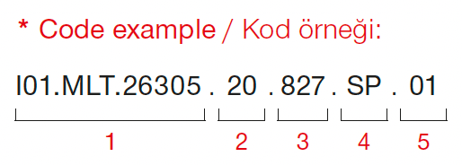 Cosmos – Kod Örneği