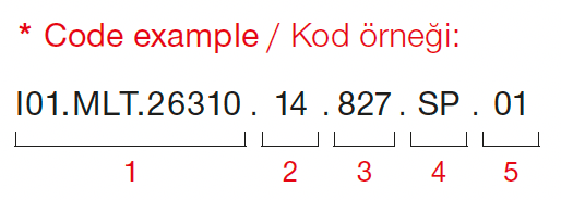 Cosmos – Kod Örneği