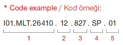 Cosmos – Kod Örneği