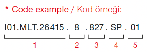 Cosmos – Kod Örneği