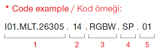 Cosmos RGBW – Kod Örneği