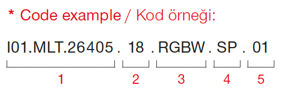 Cosmos RGBW – Kod Örneği
