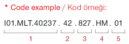 Purelite – Kod Örneği