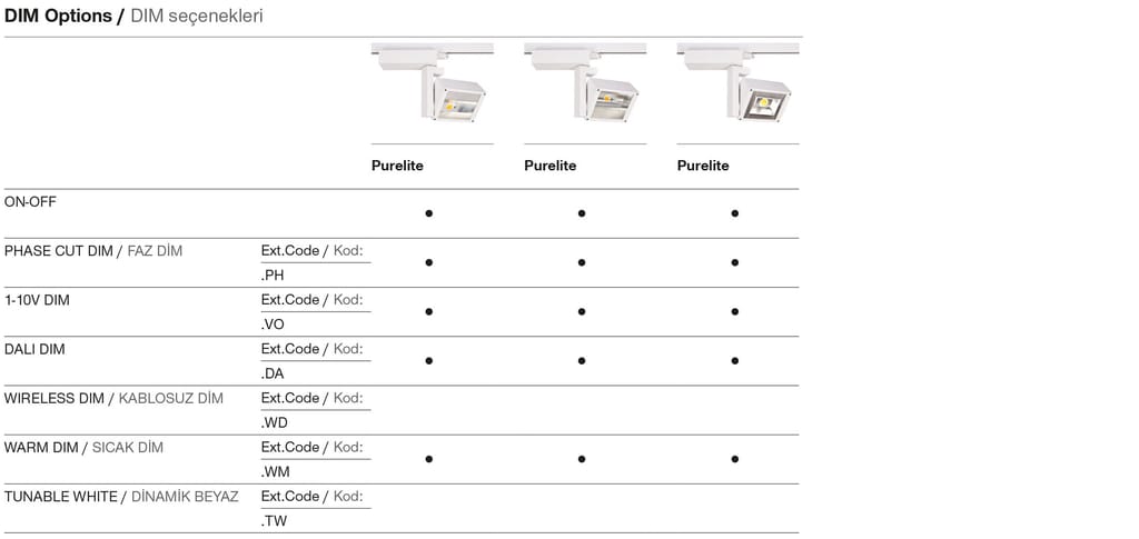 Purelite – DIM Seçenekleri
