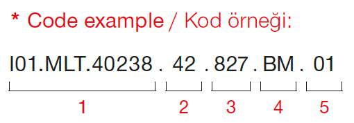 Purelite – Kod Örneği