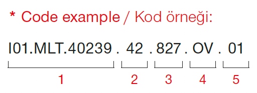 Purelite – Kod Örneği