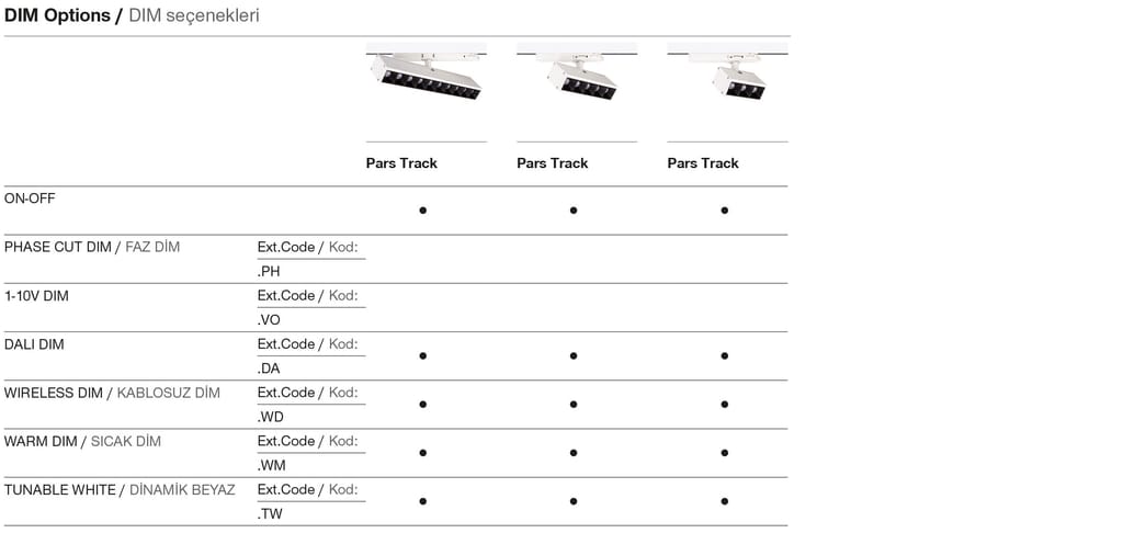 Pars Track – DIM Seçenekleri