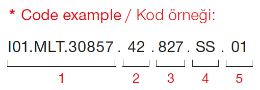 Lale – Kod Örneği