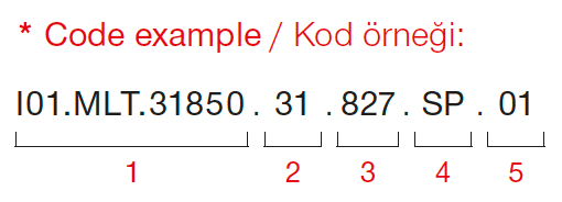 Mini Lale – Kod Örneği