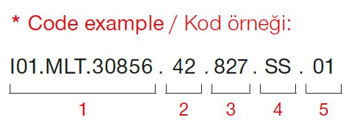 Lale Deco – Kod Örneği