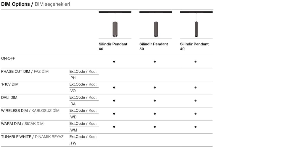 Silindir Pendant 50 – Options de gradation