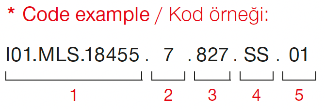 Silindir Deep Opto 55 – Codebeispiel
