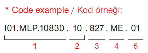 Silindir Micro Pendant – Codebeispiel