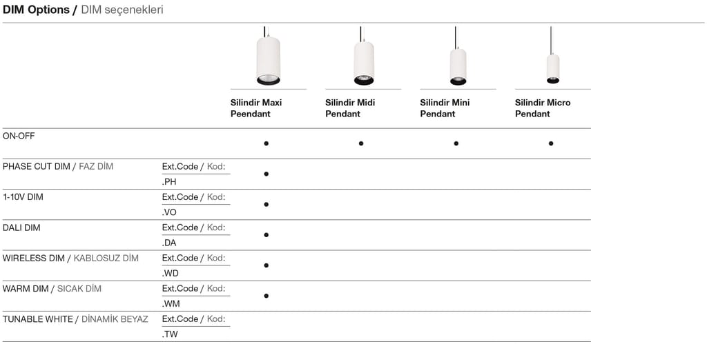 Silindir Micro Pendant – Dimmoptionen